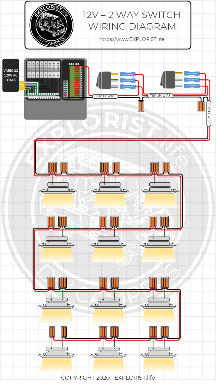 How-To Wire Lights & Switches in a DIY Camper Van Electrical System