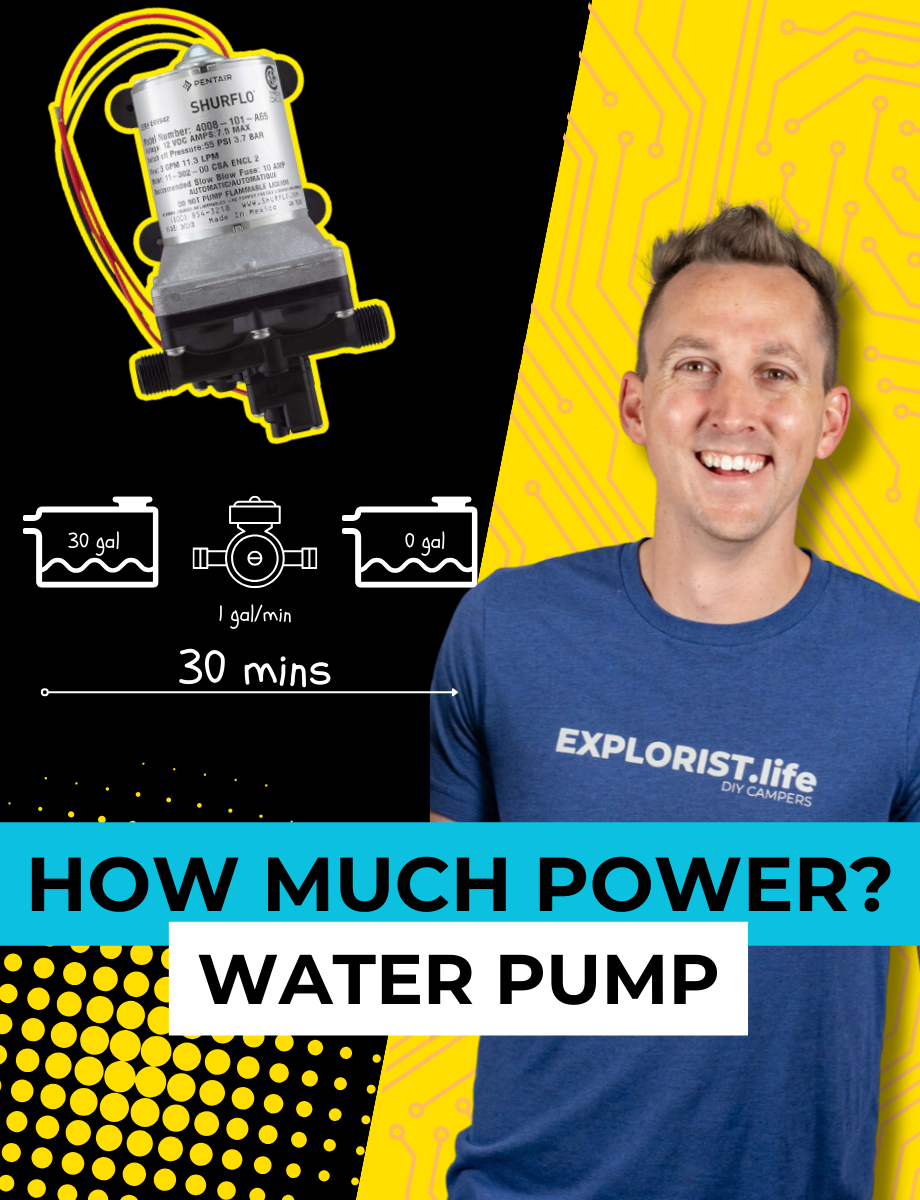 2.8 Water Pump blog featured (920 x 1200 px)