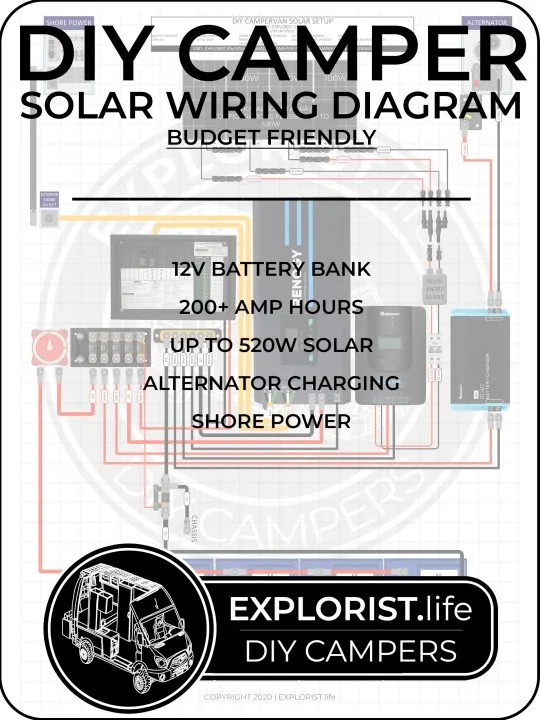 2000w Inverter 200 400ah Lithium 200w 520w Solar Camper Wiring Diagram Explorist Life