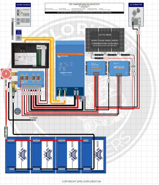 DIY Solar Wiring Diagrams for Campers, Vans & RVs – EXPLORIST.life