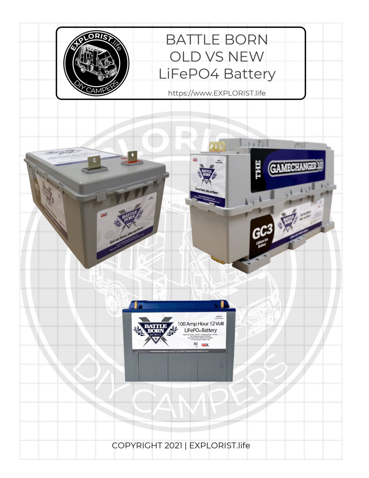 270Ah Battle Born Lithium Batteries EXPLORIST.life