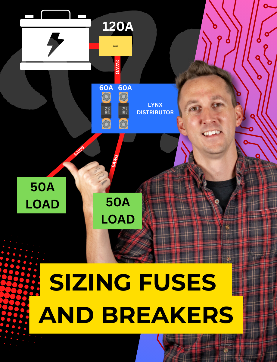 5.5 Fuse and Breaker SIZING Ep 56 (920 x 1200 px)