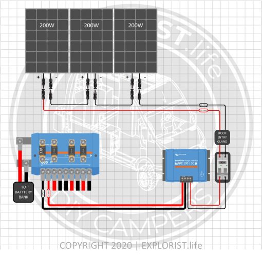 30A OEM RV Solar Retrofit Wiring Diagram - EXPLORIST.life