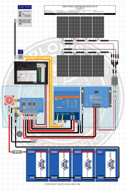 Diy Solar Electric Install On A 1976 Airstream Argosy Exploristlife 9912