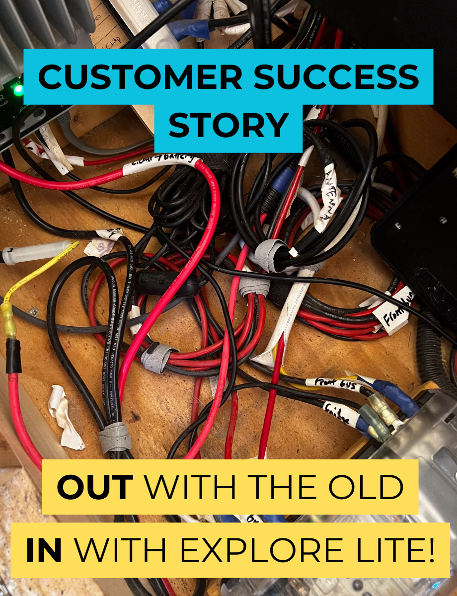 Customer Success Story - HEIDI BLOG FEATURED