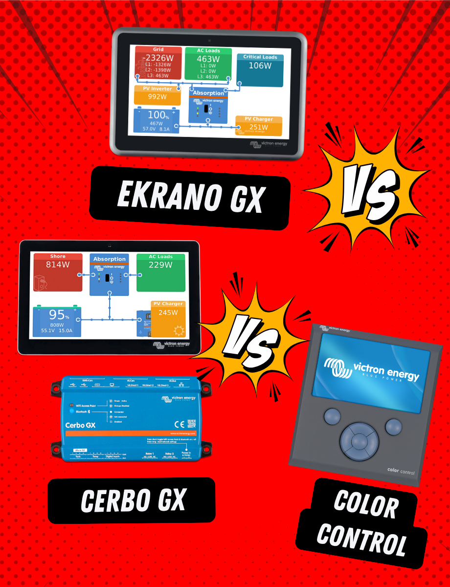 Ekrano GX vs Cerbo GX vs Color Control GX