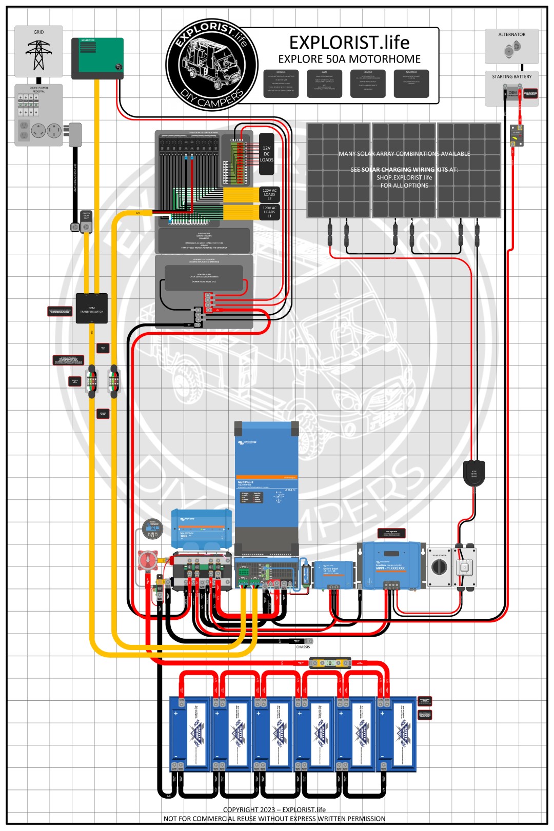 travel trailer electrical schematic