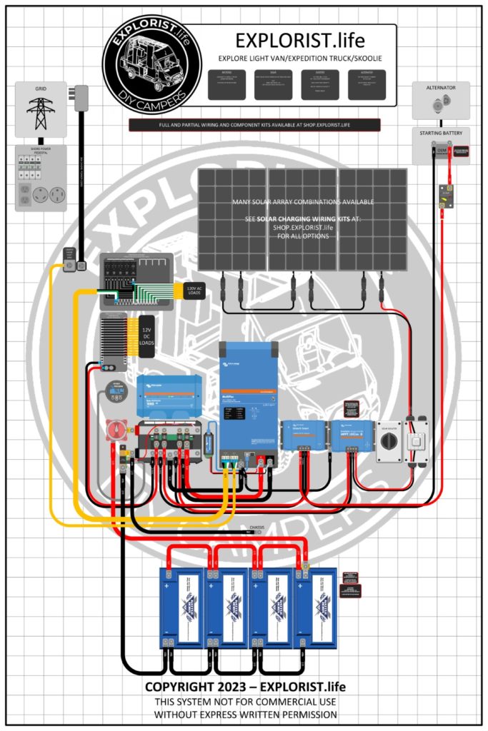 travel trailer electrical schematic