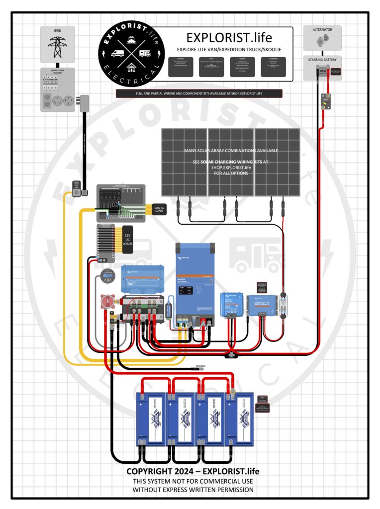 {"type":"elementor","siteurl":"https://explorist.life/wp-json/","elements":[{"id":"592f8f8","elType":"widget","isInner":false,"isLocked":false,"settings":{"image":{"url":"https://explorist.life/wp-content/uploads/EXPLORIST-life-EXPLORE-LITE-VAN-EXPEDITION-TRUCK-SKOOLIE-WIRING-DIAGRAM-2K-INVERTER-CHARGER-2.pdf","id":71490,"alt":"","source":"library","size":""},"image_size":"large","image_custom_dimension":{"width":"","height":""},"caption_source":"none","caption":"","link_to":"none","link":{"url":"","is_external":"","nofollow":"","custom_attributes":""},"open_lightbox":"default","align":"","align_tablet_extra":"","align_tablet":"","align_mobile":"","width":{"unit":"%","size":"","sizes":[]},"width_tablet_extra":{"unit":"px","size":"","sizes":[]},"width_tablet":{"unit":"%","size":"","sizes":[]},"width_mobile":{"unit":"%","size":"","sizes":[]},"space":{"unit":"%","size":"","sizes":[]},"space_tablet_extra":{"unit":"px","size":"","sizes":[]},"space_tablet":{"unit":"%","size":"","sizes":[]},"space_mobile":{"unit":"%","size":"","sizes":[]},"height":{"unit":"px","size":"","sizes":[]},"height_tablet_extra":{"unit":"px","size":"","sizes":[]},"height_tablet":{"unit":"px","size":"","sizes":[]},"height_mobile":{"unit":"px","size":"","sizes":[]},"object-fit":"","object-fit_tablet_extra":"","object-fit_tablet":"","object-fit_mobile":"","object-position":"center center","object-position_tablet_extra":"","object-position_tablet":"","object-position_mobile":"","opacity":{"unit":"px","size":"","sizes":[]},"css_filters_css_filter":"","css_filters_blur":{"unit":"px","size":0,"sizes":[]},"css_filters_brightness":{"unit":"px","size":100,"sizes":[]},"css_filters_contrast":{"unit":"px","size":100,"sizes":[]},"css_filters_saturate":{"unit":"px","size":100,"sizes":[]},"css_filters_hue":{"unit":"px","size":0,"sizes":[]},"opacity_hover":{"unit":"px","size":"","sizes":[]},"css_filters_hover_css_filter":"","css_filters_hover_blur":{"unit":"px","size":0,"sizes":[]},"css_filters_hover_brightness":{"unit":"px","size":100,"sizes":[]},"css_filters_hover_contrast":{"unit":"px","size":100,"sizes":[]},"css_filters_hover_saturate":{"unit":"px","size":100,"sizes":[]},"css_filters_hover_hue":{"unit":"px","size":0,"sizes":[]},"background_hover_transition":{"unit":"px","size":"","sizes":[]},"hover_animation":"","image_border_border":"","image_border_width":{"unit":"px","top":"","right":"","bottom":"","left":"","isLinked":true},"image_border_width_tablet_extra":{"unit":"px","top":"","right":"","bottom":"","left":"","isLinked":true},"image_border_width_tablet":{"unit":"px","top":"","right":"","bottom":"","left":"","isLinked":true},"image_border_width_mobile":{"unit":"px","top":"","right":"","bottom":"","left":"","isLinked":true},"image_border_color":"","image_border_radius":{"unit":"px","top":"","right":"","bottom":"","left":"","isLinked":true},"image_border_radius_tablet_extra":{"unit":"px","top":"","right":"","bottom":"","left":"","isLinked":true},"image_border_radius_tablet":{"unit":"px","top":"","right":"","bottom":"","left":"","isLinked":true},"image_border_radius_mobile":{"unit":"px","top":"","right":"","bottom":"","left":"","isLinked":true},"image_box_shadow_box_shadow_type":"","image_box_shadow_box_shadow":{"horizontal":0,"vertical":0,"blur":10,"spread":0,"color":"rgba(0,0,0,0.5)"},"caption_align":"","caption_align_tablet_extra":"","caption_align_tablet":"","caption_align_mobile":"","text_color":"","caption_background_color":"","caption_typography_typography":"","caption_typography_font_family":"","caption_typography_font_size":{"unit":"px","size":"","sizes":[]},"caption_typography_font_size_tablet_extra":{"unit":"px","size":"","sizes":[]},"caption_typography_font_size_tablet":{"unit":"px","size":"","sizes":[]},"caption_typography_font_size_mobile":{"unit":"px","size":"","sizes":[]},"caption_typography_font_weight":"","caption_typography_text_transform":"","caption_typography_font_style":"","caption_typography_text_decoration":"","caption_typography_line_height":{"unit":"px","size":"","sizes":[]},"caption_typography_line_height_tablet_extra":{"unit":"px","size":"","sizes":[]},"caption_typography_line_height_tablet":{"unit":"em","size":"","sizes":[]},"caption_typography_line_height_mobile":{"unit":"em","size":"","sizes":[]},"caption_typography_letter_spacing":{"unit":"px","size":"","sizes":[]},"caption_typography_letter_spacing_tablet_extra":{"unit":"px","size":"","sizes":[]},"caption_typography_letter_spacing_tablet":{"unit":"px","size":"","sizes":[]},"caption_typography_letter_spacing_mobile":{"unit":"px","size":"","sizes":[]},"caption_typography_word_spacing":{"unit":"px","size":"","sizes":[]},"caption_typography_word_spacing_tablet_extra":{"unit":"px","size":"","sizes":[]},"caption_typography_word_spacing_tablet":{"unit":"em","size":"","sizes":[]},"caption_typography_word_spacing_mobile":{"unit":"em","size":"","sizes":[]},"caption_text_shadow_text_shadow_type":"","caption_text_shadow_text_shadow":{"horizontal":0,"vertical":0,"blur":10,"color":"rgba(0,0,0,0.3)"},"caption_space":{"unit":"px","size":"","sizes":[]},"caption_space_tablet_extra":{"unit":"px","size":"","sizes":[]},"caption_space_tablet":{"unit":"px","size":"","sizes":[]},"caption_space_mobile":{"unit":"px","size":"","sizes":[]},"_title":"","_margin":{"unit":"px","top":"","right":"","bottom":"","left":"","isLinked":true},"_margin_tablet_extra":{"unit":"px","top":"","right":"","bottom":"","left":"","isLinked":true},"_margin_tablet":{"unit":"px","top":"","right":"","bottom":"","left":"","isLinked":true},"_margin_mobile":{"unit":"px","top":"","right":"","bottom":"","left":"","isLinked":true},"_padding":{"unit":"px","top":"","right":"","bottom":"","left":"","isLinked":true},"_padding_tablet_extra":{"unit":"px","top":"","right":"","bottom":"","left":"","isLinked":true},"_padding_tablet":{"unit":"px","top":"","right":"","bottom":"","left":"","isLinked":true},"_padding_mobile":{"unit":"px","top":"","right":"","bottom":"","left":"","isLinked":true},"_element_width":"","_element_width_tablet_extra":"","_element_width_tablet":"","_element_width_mobile":"","_element_custom_width":{"unit":"%","size":"","sizes":[]},"_element_custom_width_tablet_extra":{"unit":"px","size":"","sizes":[]},"_element_custom_width_tablet":{"unit":"px","size":"","sizes":[]},"_element_custom_width_mobile":{"unit":"px","size":"","sizes":[]},"_flex_align_self":"","_flex_align_self_tablet_extra":"","_flex_align_self_tablet":"","_flex_align_self_mobile":"","_flex_order":"","_flex_order_tablet_extra":"","_flex_order_tablet":"","_flex_order_mobile":"","_flex_order_custom":"","_flex_order_custom_tablet_extra":"","_flex_order_custom_tablet":"","_flex_order_custom_mobile":"","_flex_size":"","_flex_size_tablet_extra":"","_flex_size_tablet":"","_flex_size_mobile":"","_flex_grow":1,"_flex_grow_tablet_extra":"","_flex_grow_tablet":"","_flex_grow_mobile":"","_flex_shrink":1,"_flex_shrink_tablet_extra":"","_flex_shrink_tablet":"","_flex_shrink_mobile":"","_element_vertical_align":"","_element_vertical_align_tablet_extra":"","_element_vertical_align_tablet":"","_element_vertical_align_mobile":"","_position":"","_offset_orientation_h":"start","_offset_x":{"unit":"px","size":0,"sizes":[]},"_offset_x_tablet_extra":{"unit":"px","size":"","sizes":[]},"_offset_x_tablet":{"unit":"px","size":"","sizes":[]},"_offset_x_mobile":{"unit":"px","size":"","sizes":[]},"_offset_x_end":{"unit":"px","size":0,"sizes":[]},"_offset_x_end_tablet_extra":{"unit":"px","size":"","sizes":[]},"_offset_x_end_tablet":{"unit":"px","size":"","sizes":[]},"_offset_x_end_mobile":{"unit":"px","size":"","sizes":[]},"_offset_orientation_v":"start","_offset_y":{"unit":"px","size":0,"sizes":[]},"_offset_y_tablet_extra":{"unit":"px","size":"","sizes":[]},"_offset_y_tablet":{"unit":"px","size":"","sizes":[]},"_offset_y_mobile":{"unit":"px","size":"","sizes":[]},"_offset_y_end":{"unit":"px","size":0,"sizes":[]},"_offset_y_end_tablet_extra":{"unit":"px","size":"","sizes":[]},"_offset_y_end_tablet":{"unit":"px","size":"","sizes":[]},"_offset_y_end_mobile":{"unit":"px","size":"","sizes":[]},"_z_index":"","_z_index_tablet_extra":"","_z_index_tablet":"","_z_index_mobile":"","_element_id":"","_css_classes":"","e_display_conditions":"","eael_wrapper_link_switch":"","eael_wrapper_link":{"url":"","is_external":"","nofollow":"","custom_attributes":""},"eael_hover_effect_switch":"","eael_hover_effect_enable_live_changes":"","eael_hover_effect_opacity_popover":"","eael_hover_effect_opacity":{"unit":"px","size":0.8,"sizes":[]},"eael_hover_effect_filter_popover":"","eael_hover_effect_blur_is_on":"","eael_hover_effect_blur":{"unit":"px","size":1,"sizes":[]},"eael_hover_effect_contrast_is_on":"","eael_hover_effect_contrast":{"unit":"px","size":80,"sizes":[]},"eael_hover_effect_grayscale_is_on":"","eael_hover_effect_grayscal":{"unit":"px","size":40,"sizes":[]},"eael_hover_effect_invert_is_on":"","eael_hover_effect_invert":{"unit":"px","size":70,"sizes":[]},"eael_hover_effect_saturate_is_on":"","eael_hover_effect_saturate":{"unit":"px","size":50,"sizes":[]},"eael_hover_effect_sepia_is_on":"","eael_hover_effect_sepia":{"unit":"px","size":50,"sizes":[]},"eael_hover_effect_offset_popover":"","eael_hover_effect_offset_left":{"unit":"px","size":5,"sizes":[]},"eael_hover_effect_offset_left_tablet_extra":{"unit":"px","size":"","sizes":[]},"eael_hover_effect_offset_left_tablet":{"unit":"px","size":"","sizes":[]},"eael_hover_effect_offset_left_mobile":{"unit":"px","size":"","sizes":[]},"eael_hover_effect_offset_top":{"unit":"px","size":5,"sizes":[]},"eael_hover_effect_offset_top_tablet_extra":{"unit":"px","size":"","sizes":[]},"eael_hover_effect_offset_top_tablet":{"unit":"px","size":"","sizes":[]},"eael_hover_effect_offset_top_mobile":{"unit":"px","size":"","sizes":[]},"eael_hover_effect_transform_popover":"","eael_hover_effect_rotate_is_on":"","eael_hover_effect_transform_rotatex":{"unit":"px","size":0,"sizes":[]},"eael_hover_effect_transform_rotatex_tablet_extra":{"unit":"px","size":"","sizes":[]},"eael_hover_effect_transform_rotatex_tablet":{"unit":"px","size":"","sizes":[]},"eael_hover_effect_transform_rotatex_mobile":{"unit":"px","size":"","sizes":[]},"eael_hover_effect_transform_rotatey":{"unit":"px","size":0,"sizes":[]},"eael_hover_effect_transform_rotatey_tablet_extra":{"unit":"px","size":"","sizes":[]},"eael_hover_effect_transform_rotatey_tablet":{"unit":"px","size":"","sizes":[]},"eael_hover_effect_transform_rotatey_mobile":{"unit":"px","size":"","sizes":[]},"eael_hover_effect_transform_rotatez":{"unit":"px","size":5,"sizes":[]},"eael_hover_effect_transform_rotatez_tablet_extra":{"unit":"px","size":"","sizes":[]},"eael_hover_effect_transform_rotatez_tablet":{"unit":"px","size":"","sizes":[]},"eael_hover_effect_transform_rotatez_mobile":{"unit":"px","size":"","sizes":[]},"eael_hover_effect_scale_is_on":"","eael_hover_effect_transform_scalex":{"unit":"px","size":0.9,"sizes":[]},"eael_hover_effect_transform_scalex_tablet_extra":{"unit":"px","size":"","sizes":[]},"eael_hover_effect_transform_scalex_tablet":{"unit":"px","size":"","sizes":[]},"eael_hover_effect_transform_scalex_mobile":{"unit":"px","size":"","sizes":[]},"eael_hover_effect_transform_scaley":{"unit":"px","size":0.9,"sizes":[]},"eael_hover_effect_transform_scaley_tablet_extra":{"unit":"px","size":"","sizes":[]},"eael_hover_effect_transform_scaley_tablet":{"unit":"px","size":"","sizes":[]},"eael_hover_effect_transform_scaley_mobile":{"unit":"px","size":"","sizes":[]},"eael_hover_effect_skew_is_on":"","eael_hover_effect_transform_skewx":{"unit":"px","size":5,"sizes":[]},"eael_hover_effect_transform_skewx_tablet_extra":{"unit":"px","size":"","sizes":[]},"eael_hover_effect_transform_skewx_tablet":{"unit":"px","size":"","sizes":[]},"eael_hover_effect_transform_skewx_mobile":{"unit":"px","size":"","sizes":[]},"eael_hover_effect_transform_skewy":{"unit":"px","size":5,"sizes":[]},"eael_hover_effect_transform_skewy_tablet_extra":{"unit":"px","size":"","sizes":[]},"eael_hover_effect_transform_skewy_tablet":{"unit":"px","size":"","sizes":[]},"eael_hover_effect_transform_skewy_mobile":{"unit":"px","size":"","sizes":[]},"eael_hover_effect_general_settings_duration":{"unit":"px","size":1000,"sizes":[]},"eael_hover_effect_general_settings_delay":{"unit":"px","size":"","sizes":[]},"eael_hover_effect_general_settings_easing":"ease","eael_hover_effect_opacity_popover_hover":"","eael_hover_effect_opacity_hover":{"unit":"px","size":1,"sizes":[]},"eael_hover_effect_filter_hover_popover":"","eael_hover_effect_blur_hover_is_on":"","eael_hover_effect_blur_hover":{"unit":"px","size":0,"sizes":[]},"eael_hover_effect_contrast_hover_is_on":"","eael_hover_effect_contrast_hover":{"unit":"%","size":100,"sizes":[]},"eael_hover_effect_grayscale_hover_is_on":"","eael_hover_effect_grayscal_hover":{"unit":"%","size":0,"sizes":[]},"eael_hover_effect_invert_hover_is_on":"","eael_hover_effect_invert_hover":{"unit":"%","size":0,"sizes":[]},"eael_hover_effect_saturate_hover_is_on":"","eael_hover_effect_saturate_hover":{"unit":"%","size":100,"sizes":[]},"eael_hover_effect_sepia_hover_is_on":"","eael_hover_effect_sepia_hover":{"unit":"px","size":1,"sizes":[]},"eael_hover_effect_offset_hover_popover":"","eael_hover_effect_offset_hover_left":{"unit":"px","size":0,"sizes":[]},"eael_hover_effect_offset_hover_left_tablet_extra":{"unit":"px","size":"","sizes":[]},"eael_hover_effect_offset_hover_left_tablet":{"unit":"px","size":"","sizes":[]},"eael_hover_effect_offset_hover_left_mobile":{"unit":"px","size":"","sizes":[]},"eael_hover_effect_offset_hover_top":{"unit":"px","size":0,"sizes":[]},"eael_hover_effect_offset_hover_top_tablet_extra":{"unit":"px","size":"","sizes":[]},"eael_hover_effect_offset_hover_top_tablet":{"unit":"px","size":"","sizes":[]},"eael_hover_effect_offset_hover_top_mobile":{"unit":"px","size":"","sizes":[]},"eael_hover_effect_transform_hover_popover":"","eael_hover_effect_rotate_hover_is_on":"","eael_hover_effect_transform_hover_rotatex":{"unit":"px","size":0,"sizes":[]},"eael_hover_effect_transform_hover_rotatex_tablet_extra":{"unit":"px","size":"","sizes":[]},"eael_hover_effect_transform_hover_rotatex_tablet":{"unit":"px","size":"","sizes":[]},"eael_hover_effect_transform_hover_rotatex_mobile":{"unit":"px","size":"","sizes":[]},"eael_hover_effect_transform_hover_rotatey":{"unit":"px","size":0,"sizes":[]},"eael_hover_effect_transform_hover_rotatey_tablet_extra":{"unit":"px","size":"","sizes":[]},"eael_hover_effect_transform_hover_rotatey_tablet":{"unit":"px","size":"","sizes":[]},"eael_hover_effect_transform_hover_rotatey_mobile":{"unit":"px","size":"","sizes":[]},"eael_hover_effect_transform_hover_rotatez":{"unit":"px","size":0,"sizes":[]},"eael_hover_effect_transform_hover_rotatez_tablet_extra":{"unit":"px","size":"","sizes":[]},"eael_hover_effect_transform_hover_rotatez_tablet":{"unit":"px","size":"","sizes":[]},"eael_hover_effect_transform_hover_rotatez_mobile":{"unit":"px","size":"","sizes":[]},"eael_hover_effect_scale_hover_is_on":"","eael_hover_effect_transform_hover_scalex":{"unit":"px","size":1,"sizes":[]},"eael_hover_effect_transform_hover_scalex_tablet_extra":{"unit":"px","size":"","sizes":[]},"eael_hover_effect_transform_hover_scalex_tablet":{"unit":"px","size":"","sizes":[]},"eael_hover_effect_transform_hover_scalex_mobile":{"unit":"px","size":"","sizes":[]},"eael_hover_effect_transform_hover_scaley":{"unit":"px","size":0,"sizes":[]},"eael_hover_effect_transform_hover_scaley_tablet_extra":{"unit":"px","size":"","sizes":[]},"eael_hover_effect_transform_hover_scaley_tablet":{"unit":"px","size":"","sizes":[]},"eael_hover_effect_transform_hover_scaley_mobile":{"unit":"px","size":"","sizes":[]},"eael_hover_effect_skew_hover_is_on":"","eael_hover_effect_transform_hover_skewx":{"unit":"px","size":0,"sizes":[]},"eael_hover_effect_transform_hover_skewx_tablet_extra":{"unit":"px","size":"","sizes":[]},"eael_hover_effect_transform_hover_skewx_tablet":{"unit":"px","size":"","sizes":[]},"eael_hover_effect_transform_hover_skewx_mobile":{"unit":"px","size":"","sizes":[]},"eael_hover_effect_transform_hover_skewy":{"unit":"px","size":0,"sizes":[]},"eael_hover_effect_transform_hover_skewy_tablet_extra":{"unit":"px","size":"","sizes":[]},"eael_hover_effect_transform_hover_skewy_tablet":{"unit":"px","size":"","sizes":[]},"eael_hover_effect_transform_hover_skewy_mobile":{"unit":"px","size":"","sizes":[]},"eael_hover_effect_general_settings_hover_duration":{"unit":"px","size":1000,"sizes":[]},"eael_hover_effect_general_settings_hover_delay":{"unit":"px","size":"","sizes":[]},"eael_hover_effect_general_settings_hover_easing":"ease","eael_hover_effect_hover_tilt":"","motion_fx_motion_fx_scrolling":"","motion_fx_translateY_effect":"","motion_fx_translateY_direction":"","motion_fx_translateY_speed":{"unit":"px","size":4,"sizes":[]},"motion_fx_translateY_affectedRange":{"unit":"%","size":"","sizes":{"start":0,"end":100}},"motion_fx_translateX_effect":"","motion_fx_translateX_direction":"","motion_fx_translateX_speed":{"unit":"px","size":4,"sizes":[]},"motion_fx_translateX_affectedRange":{"unit":"%","size":"","sizes":{"start":0,"end":100}},"motion_fx_opacity_effect":"","motion_fx_opacity_direction":"out-in","motion_fx_opacity_level":{"unit":"px","size":10,"sizes":[]},"motion_fx_opacity_range":{"unit":"%","size":"","sizes":{"start":20,"end":80}},"motion_fx_blur_effect":"","motion_fx_blur_direction":"out-in","motion_fx_blur_level":{"unit":"px","size":7,"sizes":[]},"motion_fx_blur_range":{"unit":"%","size":"","sizes":{"start":20,"end":80}},"motion_fx_rotateZ_effect":"","motion_fx_rotateZ_direction":"","motion_fx_rotateZ_speed":{"unit":"px","size":1,"sizes":[]},"motion_fx_rotateZ_affectedRange":{"unit":"%","size":"","sizes":{"start":0,"end":100}},"motion_fx_scale_effect":"","motion_fx_scale_direction":"out-in","motion_fx_scale_speed":{"unit":"px","size":4,"sizes":[]},"motion_fx_scale_range":{"unit":"%","size":"","sizes":{"start":20,"end":80}},"motion_fx_transform_origin_x":"center","motion_fx_transform_origin_y":"center","motion_fx_devices":["desktop","tablet_extra","tablet","mobile"],"motion_fx_range":"","motion_fx_motion_fx_mouse":"","motion_fx_mouseTrack_effect":"","motion_fx_mouseTrack_direction":"","motion_fx_mouseTrack_speed":{"unit":"px","size":1,"sizes":[]},"motion_fx_tilt_effect":"","motion_fx_tilt_direction":"","motion_fx_tilt_speed":{"unit":"px","size":4,"sizes":[]},"sticky":"","sticky_on":["desktop","tablet_extra","tablet","mobile"],"sticky_offset":0,"sticky_offset_tablet_extra":"","sticky_offset_tablet":"","sticky_offset_mobile":"","sticky_effects_offset":0,"sticky_effects_offset_tablet_extra":"","sticky_effects_offset_tablet":"","sticky_effects_offset_mobile":"","sticky_parent":"","_animation":"","_animation_tablet_extra":"","_animation_tablet":"","_animation_mobile":"","animation_duration":"","_animation_delay":"","_transform_rotate_popover":"","_transform_rotateZ_effect":{"unit":"px","size":"","sizes":[]},"_transform_rotateZ_effect_tablet_extra":{"unit":"deg","size":"","sizes":[]},"_transform_rotateZ_effect_tablet":{"unit":"deg","size":"","sizes":[]},"_transform_rotateZ_effect_mobile":{"unit":"deg","size":"","sizes":[]},"_transform_rotate_3d":"","_transform_rotateX_effect":{"unit":"px","size":"","sizes":[]},"_transform_rotateX_effect_tablet_extra":{"unit":"deg","size":"","sizes":[]},"_transform_rotateX_effect_tablet":{"unit":"deg","size":"","sizes":[]},"_transform_rotateX_effect_mobile":{"unit":"deg","size":"","sizes":[]},"_transform_rotateY_effect":{"unit":"px","size":"","sizes":[]},"_transform_rotateY_effect_tablet_extra":{"unit":"deg","size":"","sizes":[]},"_transform_rotateY_effect_tablet":{"unit":"deg","size":"","sizes":[]},"_transform_rotateY_effect_mobile":{"unit":"deg","size":"","sizes":[]},"_transform_perspective_effect":{"unit":"px","size":"","sizes":[]},"_transform_perspective_effect_tablet_extra":{"unit":"px","size":"","sizes":[]},"_transform_perspective_effect_tablet":{"unit":"px","size":"","sizes":[]},"_transform_perspective_effect_mobile":{"unit":"px","size":"","sizes":[]},"_transform_translate_popover":"","_transform_translateX_effect":{"unit":"px","size":"","sizes":[]},"_transform_translateX_effect_tablet_extra":{"unit":"px","size":"","sizes":[]},"_transform_translateX_effect_tablet":{"unit":"px","size":"","sizes":[]},"_transform_translateX_effect_mobile":{"unit":"px","size":"","sizes":[]},"_transform_translateY_effect":{"unit":"px","size":"","sizes":[]},"_transform_translateY_effect_tablet_extra":{"unit":"px","size":"","sizes":[]},"_transform_translateY_effect_tablet":{"unit":"px","size":"","sizes":[]},"_transform_translateY_effect_mobile":{"unit":"px","size":"","sizes":[]},"_transform_scale_popover":"","_transform_keep_proportions":"yes","_transform_scale_effect":{"unit":"px","size":"","sizes":[]},"_transform_scale_effect_tablet_extra":{"unit":"px","size":"","sizes":[]},"_transform_scale_effect_tablet":{"unit":"px","size":"","sizes":[]},"_transform_scale_effect_mobile":{"unit":"px","size":"","sizes":[]},"_transform_scaleX_effect":{"unit":"px","size":"","sizes":[]},"_transform_scaleX_effect_tablet_extra":{"unit":"px","size":"","sizes":[]},"_transform_scaleX_effect_tablet":{"unit":"px","size":"","sizes":[]},"_transform_scaleX_effect_mobile":{"unit":"px","size":"","sizes":[]},"_transform_scaleY_effect":{"unit":"px","size":"","sizes":[]},"_transform_scaleY_effect_tablet_extra":{"unit":"px","size":"","sizes":[]},"_transform_scaleY_effect_tablet":{"unit":"px","size":"","sizes":[]},"_transform_scaleY_effect_mobile":{"unit":"px","size":"","sizes":[]},"_transform_skew_popover":"","_transform_skewX_effect":{"unit":"px","size":"","sizes":[]},"_transform_skewX_effect_tablet_extra":{"unit":"deg","size":"","sizes":[]},"_transform_skewX_effect_tablet":{"unit":"deg","size":"","sizes":[]},"_transform_skewX_effect_mobile":{"unit":"deg","size":"","sizes":[]},"_transform_skewY_effect":{"unit":"px","size":"","sizes":[]},"_transform_skewY_effect_tablet_extra":{"unit":"deg","size":"","sizes":[]},"_transform_skewY_effect_tablet":{"unit":"deg","size":"","sizes":[]},"_transform_skewY_effect_mobile":{"unit":"deg","size":"","sizes":[]},"_transform_flipX_effect":"","_transform_flipY_effect":"","_transform_rotate_popover_hover":"","_transform_rotateZ_effect_hover":{"unit":"px","size":"","sizes":[]},"_transform_rotateZ_effect_hover_tablet_extra":{"unit":"deg","size":"","sizes":[]},"_transform_rotateZ_effect_hover_tablet":{"unit":"deg","size":"","sizes":[]},"_transform_rotateZ_effect_hover_mobile":{"unit":"deg","size":"","sizes":[]},"_transform_rotate_3d_hover":"","_transform_rotateX_effect_hover":{"unit":"px","size":"","sizes":[]},"_transform_rotateX_effect_hover_tablet_extra":{"unit":"deg","size":"","sizes":[]},"_transform_rotateX_effect_hover_tablet":{"unit":"deg","size":"","sizes":[]},"_transform_rotateX_effect_hover_mobile":{"unit":"deg","size":"","sizes":[]},"_transform_rotateY_effect_hover":{"unit":"px","size":"","sizes":[]},"_transform_rotateY_effect_hover_tablet_extra":{"unit":"deg","size":"","sizes":[]},"_transform_rotateY_effect_hover_tablet":{"unit":"deg","size":"","sizes":[]},"_transform_rotateY_effect_hover_mobile":{"unit":"deg","size":"","sizes":[]},"_transform_perspective_effect_hover":{"unit":"px","size":"","sizes":[]},"_transform_perspective_effect_hover_tablet_extra":{"unit":"px","size":"","sizes":[]},"_transform_perspective_effect_hover_tablet":{"unit":"px","size":"","sizes":[]},"_transform_perspective_effect_hover_mobile":{"unit":"px","size":"","sizes":[]},"_transform_translate_popover_hover":"","_transform_translateX_effect_hover":{"unit":"px","size":"","sizes":[]},"_transform_translateX_effect_hover_tablet_extra":{"unit":"px","size":"","sizes":[]},"_transform_translateX_effect_hover_tablet":{"unit":"px","size":"","sizes":[]},"_transform_translateX_effect_hover_mobile":{"unit":"px","size":"","sizes":[]},"_transform_translateY_effect_hover":{"unit":"px","size":"","sizes":[]},"_transform_translateY_effect_hover_tablet_extra":{"unit":"px","size":"","sizes":[]},"_transform_translateY_effect_hover_tablet":{"unit":"px","size":"","sizes":[]},"_transform_translateY_effect_hover_mobile":{"unit":"px","size":"","sizes":[]},"_transform_scale_popover_hover":"","_transform_keep_proportions_hover":"yes","_transform_scale_effect_hover":{"unit":"px","size":"","sizes":[]},"_transform_scale_effect_hover_tablet_extra":{"unit":"px","size":"","sizes":[]},"_transform_scale_effect_hover_tablet":{"unit":"px","size":"","sizes":[]},"_transform_scale_effect_hover_mobile":{"unit":"px","size":"","sizes":[]},"_transform_scaleX_effect_hover":{"unit":"px","size":"","sizes":[]},"_transform_scaleX_effect_hover_tablet_extra":{"unit":"px","size":"","sizes":[]},"_transform_scaleX_effect_hover_tablet":{"unit":"px","size":"","sizes":[]},"_transform_scaleX_effect_hover_mobile":{"unit":"px","size":"","sizes":[]},"_transform_scaleY_effect_hover":{"unit":"px","size":"","sizes":[]},"_transform_scaleY_effect_hover_tablet_extra":{"unit":"px","size":"","sizes":[]},"_transform_scaleY_effect_hover_tablet":{"unit":"px","size":"","sizes":[]},"_transform_scaleY_effect_hover_mobile":{"unit":"px","size":"","sizes":[]},"_transform_skew_popover_hover":"","_transform_skewX_effect_hover":{"unit":"px","size":"","sizes":[]},"_transform_skewX_effect_hover_tablet_extra":{"unit":"deg","size":"","sizes":[]},"_transform_skewX_effect_hover_tablet":{"unit":"deg","size":"","sizes":[]},"_transform_skewX_effect_hover_mobile":{"unit":"deg","size":"","sizes":[]},"_transform_skewY_effect_hover":{"unit":"px","size":"","sizes":[]},"_transform_skewY_effect_hover_tablet_extra":{"unit":"deg","size":"","sizes":[]},"_transform_skewY_effect_hover_tablet":{"unit":"deg","size":"","sizes":[]},"_transform_skewY_effect_hover_mobile":{"unit":"deg","size":"","sizes":[]},"_transform_flipX_effect_hover":"","_transform_flipY_effect_hover":"","_transform_transition_hover":{"unit":"px","size":"","sizes":[]},"motion_fx_transform_x_anchor_point":"","motion_fx_transform_x_anchor_point_tablet_extra":"","motion_fx_transform_x_anchor_point_tablet":"","motion_fx_transform_x_anchor_point_mobile":"","motion_fx_transform_y_anchor_point":"","motion_fx_transform_y_anchor_point_tablet_extra":"","motion_fx_transform_y_anchor_point_tablet":"","motion_fx_transform_y_anchor_point_mobile":"","_background_background":"","_background_color":"","_background_color_stop":{"unit":"%","size":0,"sizes":[]},"_background_color_stop_tablet_extra":{"unit":"%"},"_background_color_stop_tablet":{"unit":"%"},"_background_color_stop_mobile":{"unit":"%"},"_background_color_b":"#f2295b","_background_color_b_stop":{"unit":"%","size":100,"sizes":[]},"_background_color_b_stop_tablet_extra":{"unit":"%"},"_background_color_b_stop_tablet":{"unit":"%"},"_background_color_b_stop_mobile":{"unit":"%"},"_background_gradient_type":"linear","_background_gradient_angle":{"unit":"deg","size":180,"sizes":[]},"_background_gradient_angle_tablet_extra":{"unit":"deg"},"_background_gradient_angle_tablet":{"unit":"deg"},"_background_gradient_angle_mobile":{"unit":"deg"},"_background_gradient_position":"center center","_background_gradient_position_tablet_extra":"","_background_gradient_position_tablet":"","_background_gradient_position_mobile":"","_background_image":{"url":"","id":"","size":""},"_background_image_tablet_extra":{"url":"","id":"","size":""},"_background_image_tablet":{"url":"","id":"","size":""},"_background_image_mobile":{"url":"","id":"","size":""},"_background_position":"","_background_position_tablet_extra":"","_background_position_tablet":"","_background_position_mobile":"","_background_xpos":{"unit":"px","size":0,"sizes":[]},"_background_xpos_tablet_extra":{"unit":"px","size":"","sizes":[]},"_background_xpos_tablet":{"unit":"px","size":0,"sizes":[]},"_background_xpos_mobile":{"unit":"px","size":0,"sizes":[]},"_background_ypos":{"unit":"px","size":0,"sizes":[]},"_background_ypos_tablet_extra":{"unit":"px","size":"","sizes":[]},"_background_ypos_tablet":{"unit":"px","size":0,"sizes":[]},"_background_ypos_mobile":{"unit":"px","size":0,"sizes":[]},"_background_attachment":"","_background_repeat":"","_background_repeat_tablet_extra":"","_background_repeat_tablet":"","_background_repeat_mobile":"","_background_size":"","_background_size_tablet_extra":"","_background_size_tablet":"","_background_size_mobile":"","_background_bg_width":{"unit":"%","size":100,"sizes":[]},"_background_bg_width_tablet_extra":{"unit":"px","size":"","sizes":[]},"_background_bg_width_tablet":{"unit":"px","size":"","sizes":[]},"_background_bg_width_mobile":{"unit":"px","size":"","sizes":[]},"_background_video_link":"","_background_video_start":"","_background_video_end":"","_background_play_once":"","_background_play_on_mobile":"","_background_privacy_mode":"","_background_video_fallback":{"url":"","id":"","size":""},"_background_slideshow_gallery":[],"_background_slideshow_loop":"yes","_background_slideshow_slide_duration":5000,"_background_slideshow_slide_transition":"fade","_background_slideshow_transition_duration":500,"_background_slideshow_background_size":"","_background_slideshow_background_size_tablet_extra":"","_background_slideshow_background_size_tablet":"","_background_slideshow_background_size_mobile":"","_background_slideshow_background_position":"","_background_slideshow_background_position_tablet_extra":"","_background_slideshow_background_position_tablet":"","_background_slideshow_background_position_mobile":"","_background_slideshow_lazyload":"","_background_slideshow_ken_burns":"","_background_slideshow_ken_burns_zoom_direction":"in","_background_hover_background":"","_background_hover_color":"","_background_hover_color_stop":{"unit":"%","size":0,"sizes":[]},"_background_hover_color_stop_tablet_extra":{"unit":"%"},"_background_hover_color_stop_tablet":{"unit":"%"},"_background_hover_color_stop_mobile":{"unit":"%"},"_background_hover_color_b":"#f2295b","_background_hover_color_b_stop":{"unit":"%","size":100,"sizes":[]},"_background_hover_color_b_stop_tablet_extra":{"unit":"%"},"_background_hover_color_b_stop_tablet":{"unit":"%"},"_background_hover_color_b_stop_mobile":{"unit":"%"},"_background_hover_gradient_type":"linear","_background_hover_gradient_angle":{"unit":"deg","size":180,"sizes":[]},"_background_hover_gradient_angle_tablet_extra":{"unit":"deg"},"_background_hover_gradient_angle_tablet":{"unit":"deg"},"_background_hover_gradient_angle_mobile":{"unit":"deg"},"_background_hover_gradient_position":"center center","_background_hover_gradient_position_tablet_extra":"","_background_hover_gradient_position_tablet":"","_background_hover_gradient_position_mobile":"","_background_hover_image":{"url":"","id":"","size":""},"_background_hover_image_tablet_extra":{"url":"","id":"","size":""},"_background_hover_image_tablet":{"url":"","id":"","size":""},"_background_hover_image_mobile":{"url":"","id":"","size":""},"_background_hover_position":"","_background_hover_position_tablet_extra":"","_background_hover_position_tablet":"","_background_hover_position_mobile":"","_background_hover_xpos":{"unit":"px","size":0,"sizes":[]},"_background_hover_xpos_tablet_extra":{"unit":"px","size":"","sizes":[]},"_background_hover_xpos_tablet":{"unit":"px","size":0,"sizes":[]},"_background_hover_xpos_mobile":{"unit":"px","size":0,"sizes":[]},"_background_hover_ypos":{"unit":"px","size":0,"sizes":[]},"_background_hover_ypos_tablet_extra":{"unit":"px","size":"","sizes":[]},"_background_hover_ypos_tablet":{"unit":"px","size":0,"sizes":[]},"_background_hover_ypos_mobile":{"unit":"px","size":0,"sizes":[]},"_background_hover_attachment":"","_background_hover_repeat":"","_background_hover_repeat_tablet_extra":"","_background_hover_repeat_tablet":"","_background_hover_repeat_mobile":"","_background_hover_size":"","_background_hover_size_tablet_extra":"","_background_hover_size_tablet":"","_background_hover_size_mobile":"","_background_hover_bg_width":{"unit":"%","size":100,"sizes":[]},"_background_hover_bg_width_tablet_extra":{"unit":"px","size":"","sizes":[]},"_background_hover_bg_width_tablet":{"unit":"px","size":"","sizes":[]},"_background_hover_bg_width_mobile":{"unit":"px","size":"","sizes":[]},"_background_hover_video_link":"","_background_hover_video_start":"","_background_hover_video_end":"","_background_hover_play_once":"","_background_hover_play_on_mobile":"","_background_hover_privacy_mode":"","_background_hover_video_fallback":{"url":"","id":"","size":""},"_background_hover_slideshow_gallery":[],"_background_hover_slideshow_loop":"yes","_background_hover_slideshow_slide_duration":5000,"_background_hover_slideshow_slide_transition":"fade","_background_hover_slideshow_transition_duration":500,"_background_hover_slideshow_background_size":"","_background_hover_slideshow_background_size_tablet_extra":"","_background_hover_slideshow_background_size_tablet":"","_background_hover_slideshow_background_size_mobile":"","_background_hover_slideshow_background_position":"","_background_hover_slideshow_background_position_tablet_extra":"","_background_hover_slideshow_background_position_tablet":"","_background_hover_slideshow_background_position_mobile":"","_background_hover_slideshow_lazyload":"","_background_hover_slideshow_ken_burns":"","_background_hover_slideshow_ken_burns_zoom_direction":"in","_background_hover_transition":{"unit":"px","size":"","sizes":[]},"_border_border":"","_border_width":{"unit":"px","top":"","right":"","bottom":"","left":"","isLinked":true},"_border_width_tablet_extra":{"unit":"px","top":"","right":"","bottom":"","left":"","isLinked":true},"_border_width_tablet":{"unit":"px","top":"","right":"","bottom":"","left":"","isLinked":true},"_border_width_mobile":{"unit":"px","top":"","right":"","bottom":"","left":"","isLinked":true},"_border_color":"","_border_radius":{"unit":"px","top":"","right":"","bottom":"","left":"","isLinked":true},"_border_radius_tablet_extra":{"unit":"px","top":"","right":"","bottom":"","left":"","isLinked":true},"_border_radius_tablet":{"unit":"px","top":"","right":"","bottom":"","left":"","isLinked":true},"_border_radius_mobile":{"unit":"px","top":"","right":"","bottom":"","left":"","isLinked":true},"_box_shadow_box_shadow_type":"","_box_shadow_box_shadow":{"horizontal":0,"vertical":0,"blur":10,"spread":0,"color":"rgba(0,0,0,0.5)"},"_box_shadow_box_shadow_position":" ","_border_hover_border":"","_border_hover_width":{"unit":"px","top":"","right":"","bottom":"","left":"","isLinked":true},"_border_hover_width_tablet_extra":{"unit":"px","top":"","right":"","bottom":"","left":"","isLinked":true},"_border_hover_width_tablet":{"unit":"px","top":"","right":"","bottom":"","left":"","isLinked":true},"_border_hover_width_mobile":{"unit":"px","top":"","right":"","bottom":"","left":"","isLinked":true},"_border_hover_color":"","_border_radius_hover":{"unit":"px","top":"","right":"","bottom":"","left":"","isLinked":true},"_border_radius_hover_tablet_extra":{"unit":"px","top":"","right":"","bottom":"","left":"","isLinked":true},"_border_radius_hover_tablet":{"unit":"px","top":"","right":"","bottom":"","left":"","isLinked":true},"_border_radius_hover_mobile":{"unit":"px","top":"","right":"","bottom":"","left":"","isLinked":true},"_box_shadow_hover_box_shadow_type":"","_box_shadow_hover_box_shadow":{"horizontal":0,"vertical":0,"blur":10,"spread":0,"color":"rgba(0,0,0,0.5)"},"_box_shadow_hover_box_shadow_position":" ","_border_hover_transition":{"unit":"px","size":"","sizes":[]},"_mask_switch":"","_mask_shape":"circle","_mask_image":{"url":"","id":"","size":""},"_mask_notice":"","_mask_size":"contain","_mask_size_tablet_extra":"","_mask_size_tablet":"","_mask_size_mobile":"","_mask_size_scale":{"unit":"%","size":100,"sizes":[]},"_mask_size_scale_tablet_extra":{"unit":"px","size":"","sizes":[]},"_mask_size_scale_tablet":{"unit":"px","size":"","sizes":[]},"_mask_size_scale_mobile":{"unit":"px","size":"","sizes":[]},"_mask_position":"center center","_mask_position_tablet_extra":"","_mask_position_tablet":"","_mask_position_mobile":"","_mask_position_x":{"unit":"%","size":0,"sizes":[]},"_mask_position_x_tablet_extra":{"unit":"px","size":"","sizes":[]},"_mask_position_x_tablet":{"unit":"px","size":"","sizes":[]},"_mask_position_x_mobile":{"unit":"px","size":"","sizes":[]},"_mask_position_y":{"unit":"%","size":0,"sizes":[]},"_mask_position_y_tablet_extra":{"unit":"px","size":"","sizes":[]},"_mask_position_y_tablet":{"unit":"px","size":"","sizes":[]},"_mask_position_y_mobile":{"unit":"px","size":"","sizes":[]},"_mask_repeat":"no-repeat","_mask_repeat_tablet_extra":"","_mask_repeat_tablet":"","_mask_repeat_mobile":"","hide_desktop":"","hide_tablet_extra":"","hide_tablet":"","hide_mobile":"","_attributes":"","custom_css":""},"defaultEditSettings":{"defaultEditRoute":"content"},"elements":[],"widgetType":"image","editSettings":{"defaultEditRoute":"content","panel":{"activeTab":"content","activeSection":"section_image"}}}]}