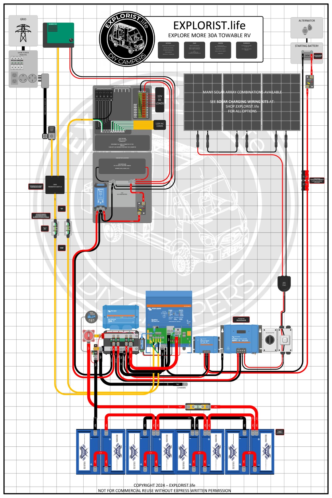Diode Wiring Diagram For RV Towable Lights » Wiring Today