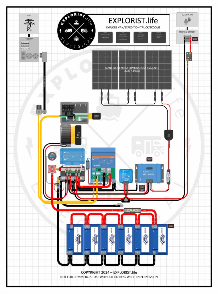 EXPLORIST-life - EXPLORE VAN-EXPEDITION TRUCK-SKOOLIE WIRING DIAGRAM - 3K INVERTER CHARGER.jpg