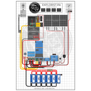 50A OEM RV Solar Retrofit Wiring Diagram – EXPLORIST.life