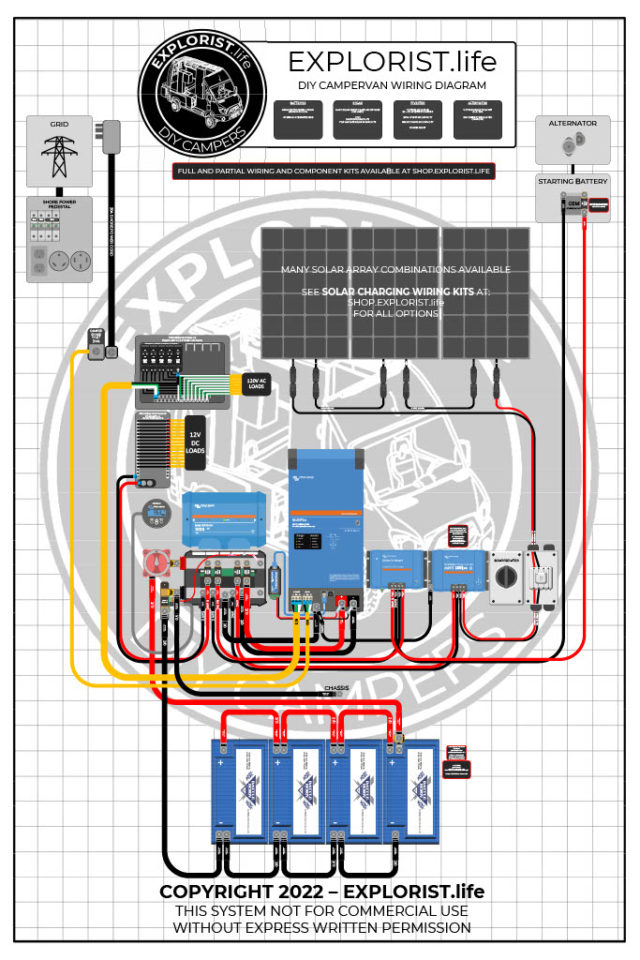2000w INVERTER | 200-400Ah Lithium | 200 TO 700W SOLAR Camper Wiring ...