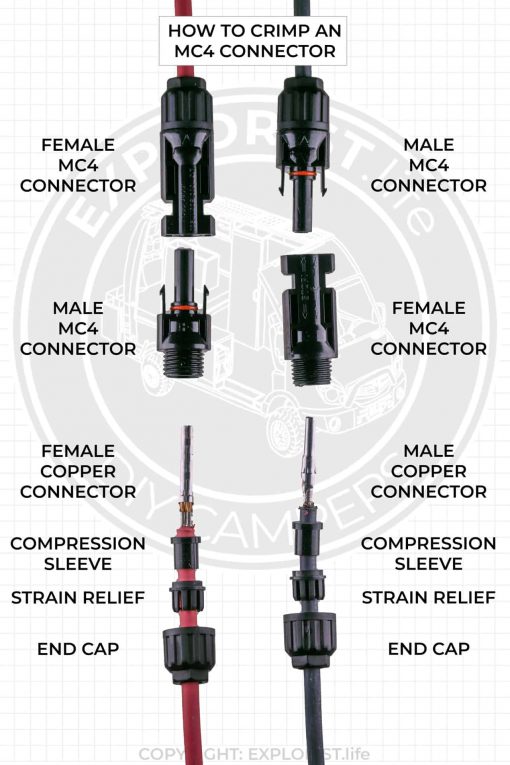 crimping mc4 connectors