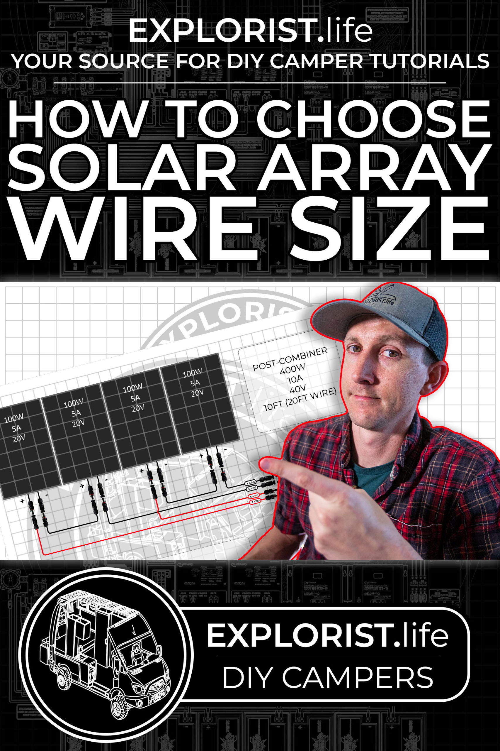 How to Choose Solar Panel Wire Size in a DIY Camper Electrical System
