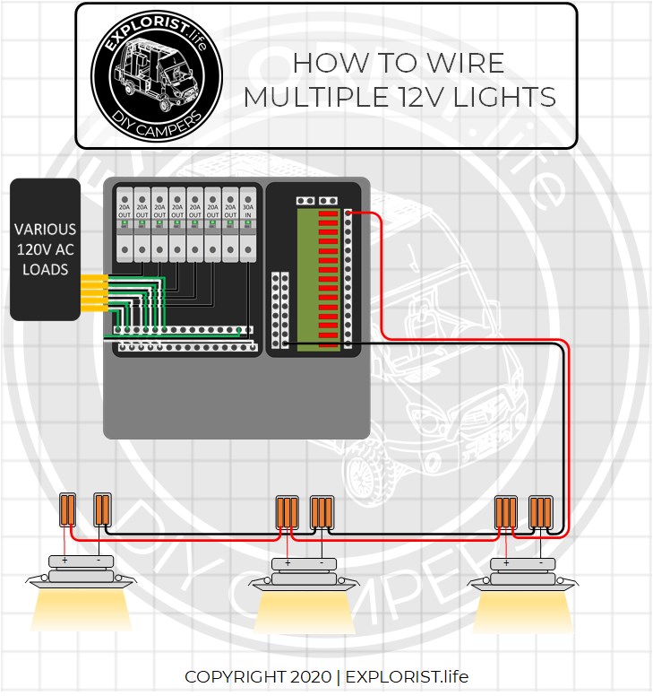 How To Wire Lights Switches In A Diy Camper Van Electrical System Explorist Life