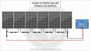 How to Wire Solar Panels in Series - EXPLORIST.life