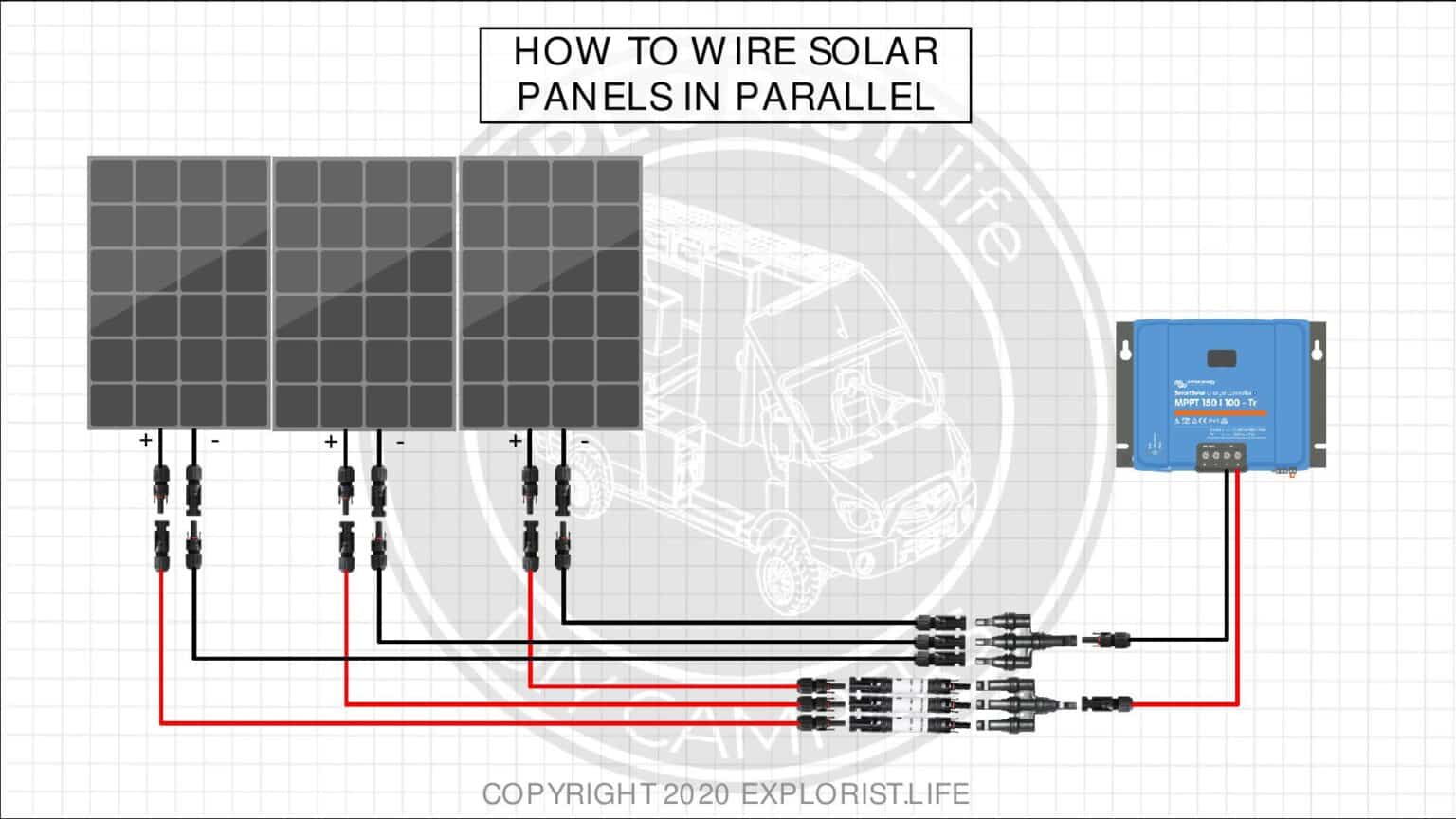 How To Wire Solar Panels In Parallel Explorist Life