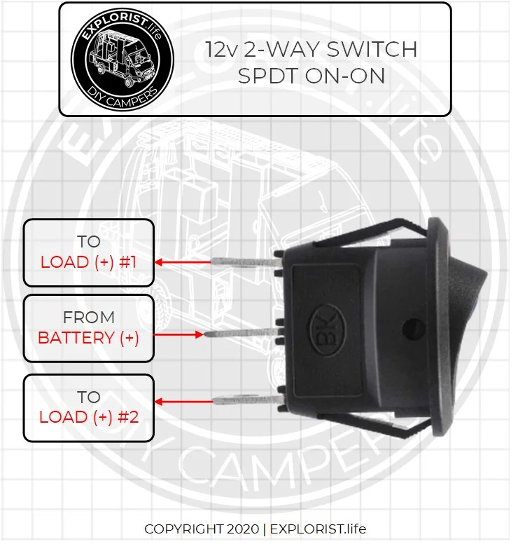 How To Wire Lights Switches In A Diy Camper Van Electrical System Explorist Life
