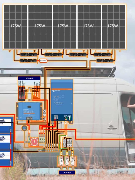 Interactive-Solar-Wiring-Diagram-Facebook-Image