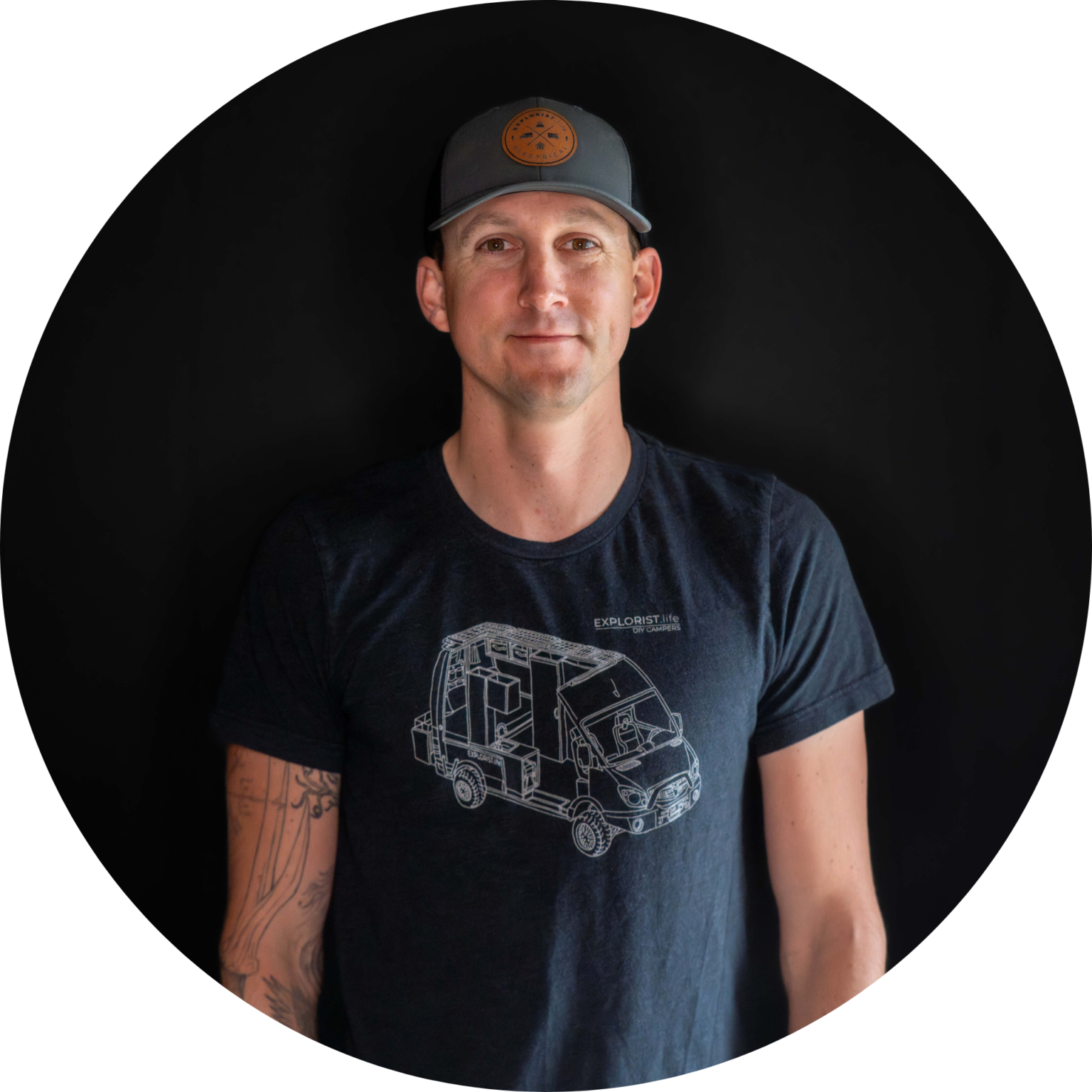 EXPLORIST.life Meet The Team