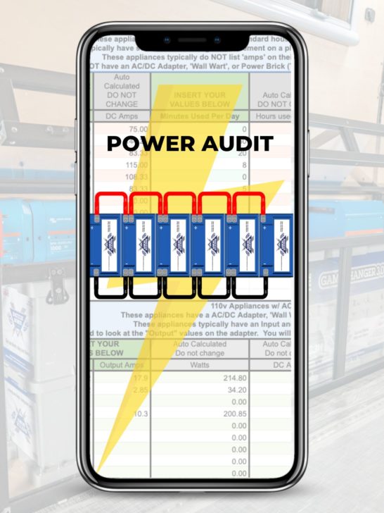 Power Audit