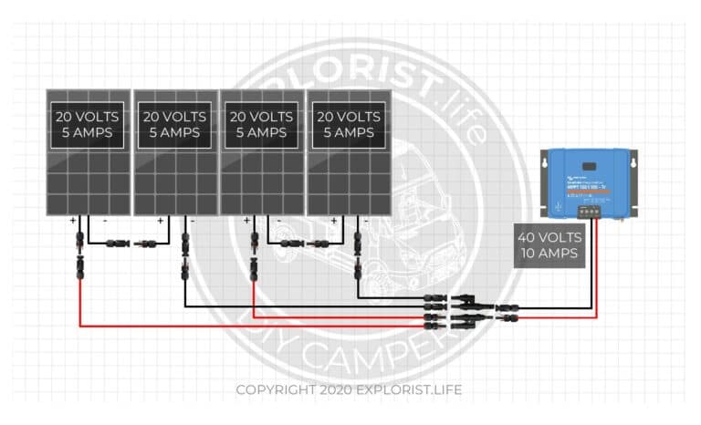 How Series Vs Parallel Wired Solar Panels Affects Amps & Volts 