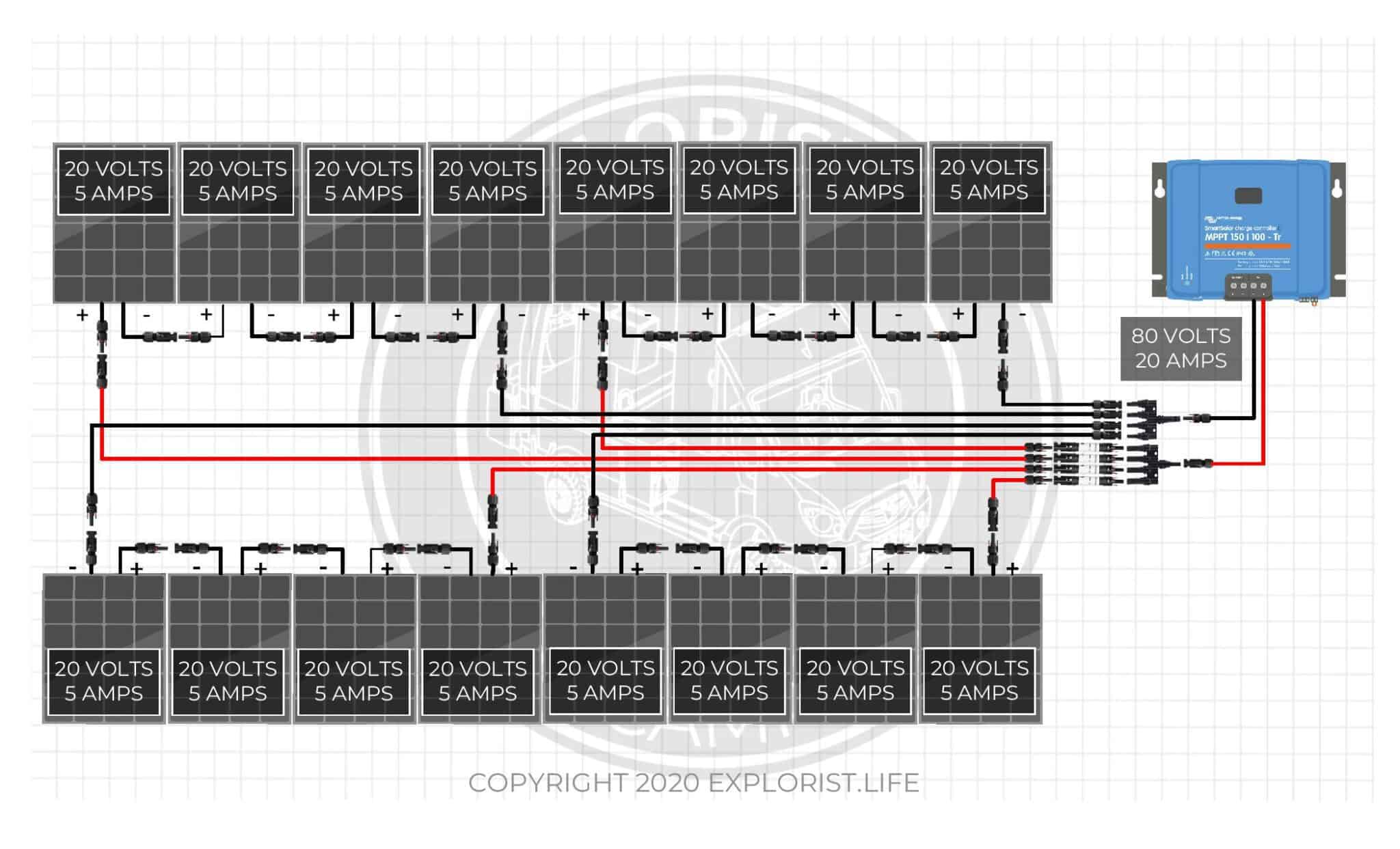 How Series Vs Parallel Wired Solar Panels Affects Amps & Volts EXPLORIST.life