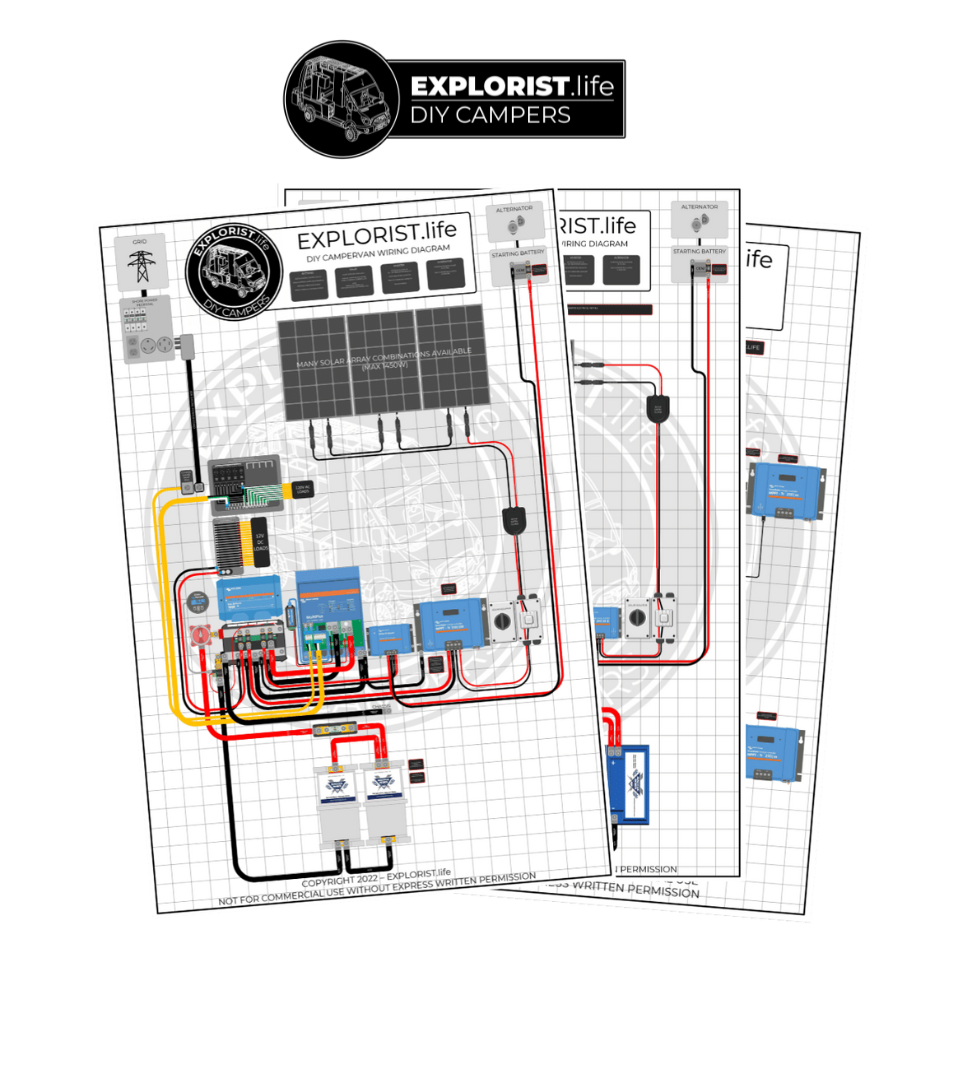 Solar Wiring Diagrams for DIY Campers, Vans & RVs EXPLORIST.life