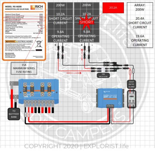 How/When to Fuse a Solar Panel Array - EXPLORIST.life