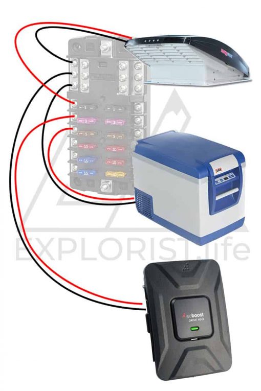 Howto Wire 12v Accessories in a DIY Camper Van Electrical System