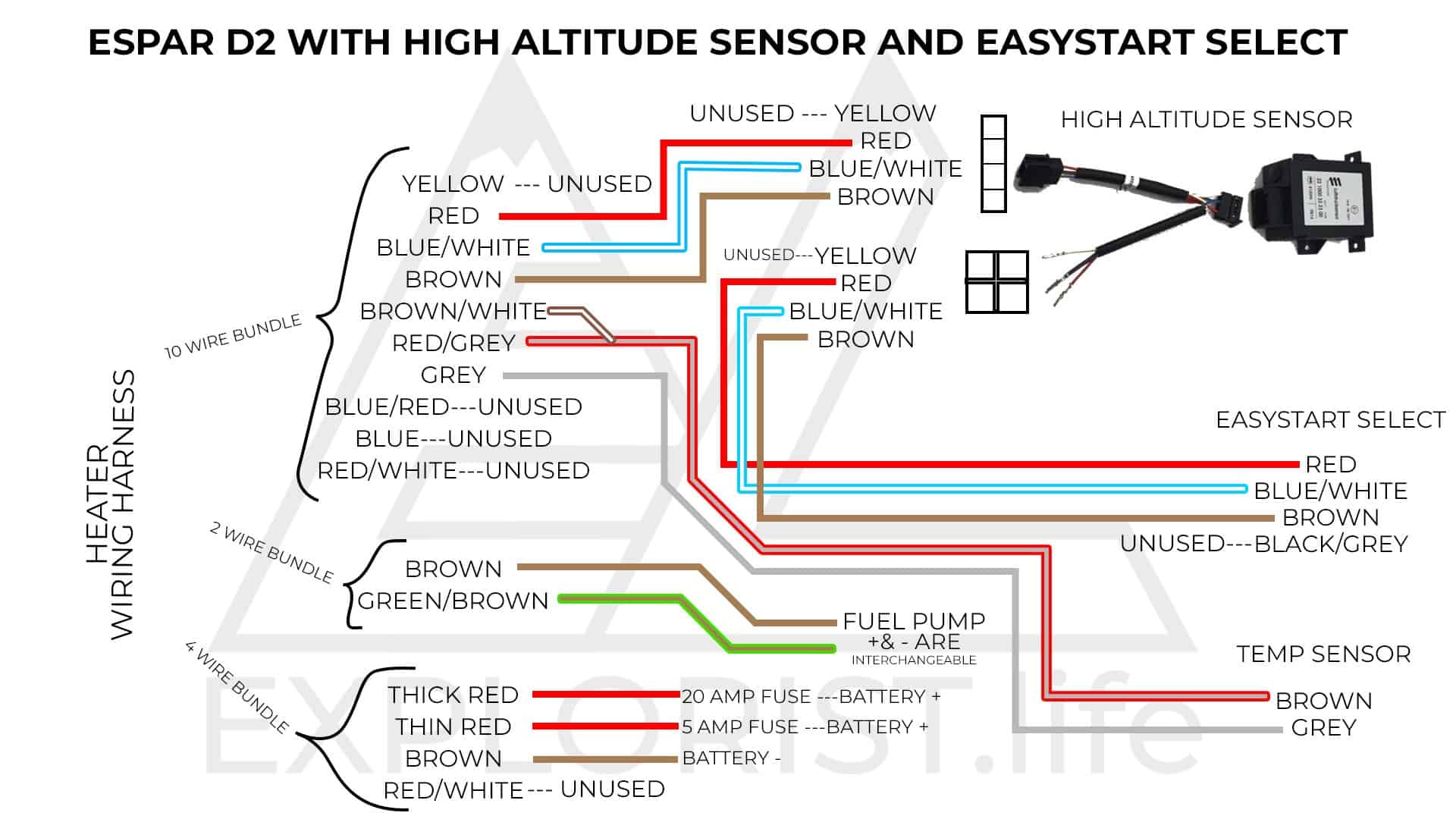 Espar bunk heater maintenance required reset