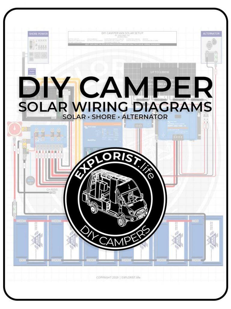 DIY Solar Wiring Diagrams for Campers, Vans & RVs – EXPLORIST.life