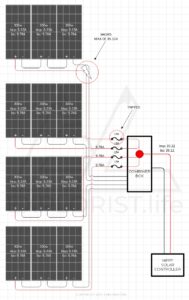 How to Fuse a Solar Panel Array (and why you may not need to ...