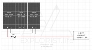 How to Fuse a Solar Panel Array (and why you may not need to ...